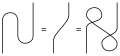 g
a
b
g
b
c
=
δ
a
c
=
g
c
b
g
b
a
{\displaystyle g_{ab}\,g^{bc}=\delta _{a}^{c}=g^{cb}\,g_{ba}}