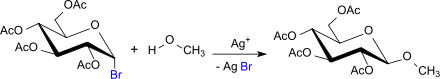 Koenigs-Knorr-Synthese von peracetyliertem β-Methylglucosid