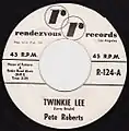 Pete Roberts