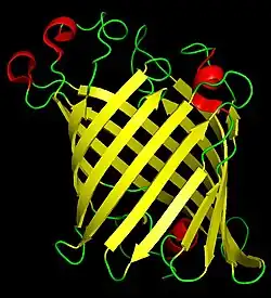 Phospholipase A1
