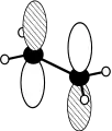LUMO (antibindend) der π-Bindung bei Ethen