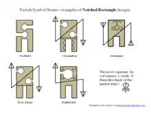 Rechtecke (Notched Rectangle) und Z-Stäbe