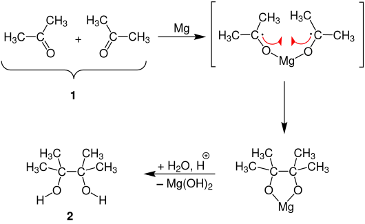 Pinakol - Kupplung Reaktionsmechanismus