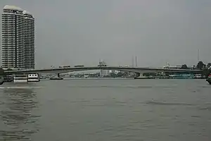 Phra-Pinklao-Brücke