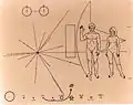 Pioneer-Plakette von Pioneer 10 zeigt ein Design, das in eine goldeloxierte Aluminiumplatte eingraviert ist, wurde von Carl Sagan and Frank Drake entworfen.