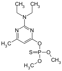 Strukturformel von Pirimiphos-methyl