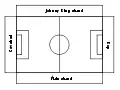Tribünenplan