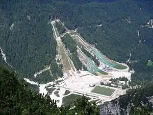 Nordisches Zentrum Planica(Nordijski center Planica)