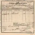 Frachtbrief vom 22. Dezember 1852, Transport von 2 Kästen Likör von Bari nach Triest (190 × 200 mm)