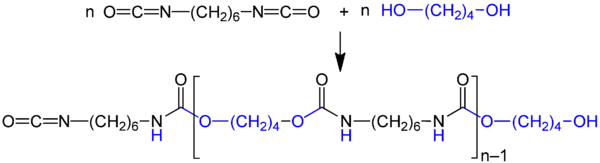Polyaddition von 1,6-Hexandiisocyanats mit 1,4-Butandiol (n ≈ 40)