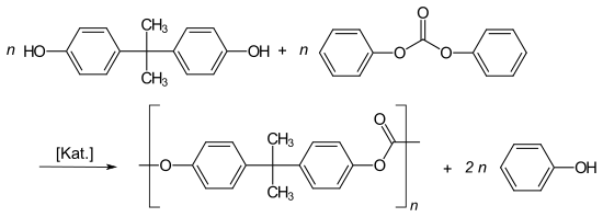 Darstellung von Polycarbonaten aus Bisphenol A mit Diphenylcarbonat