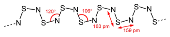 Strukturformel von Polythiazyl