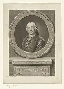 Christian Heinrich Hänel