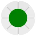 Portugal (bis 1797)
