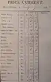 Price Current, New-Orleans, 19th July 1807 (recto)