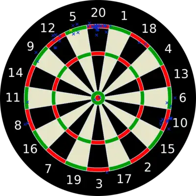 Checkout-Darts von Gerwyn Price