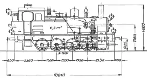 Maßskizze aus dem Merkbuch der Deutschen Reichsbahn