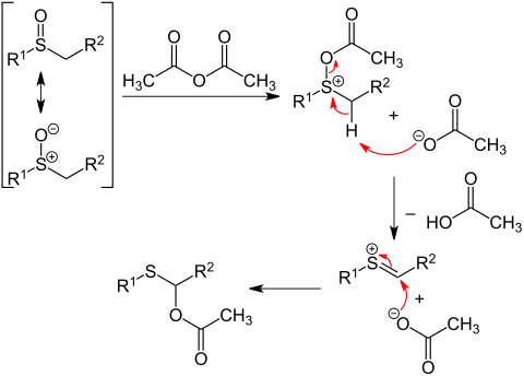 Mechanismus der Pummerer-Umlagerung