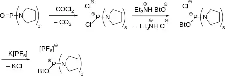 Synthese von PyBOP