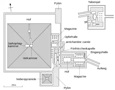 Grundriss der Niuserre-Pyramide