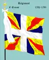 Régiment d’Ernest 1782 bis 1791