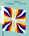 de Castellas