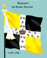 Régiment des Gardes-Lorraine 1740 bis 1766