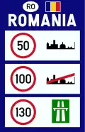 Höchstgeschwindigkeiten in Rumänien