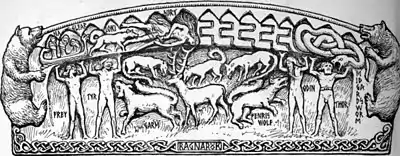 Eine alte Zeichnung eines Steinbogens, der außen von zwei Bären gehalten und von unten von vier Menschen mit erhobenen Armen gestützt wird. Unter dem Bogen sind außer den Menschen noch ein Hirsch und fünf Wölfe abgebildet