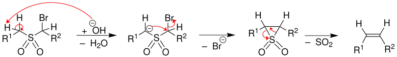 Mechanismus der Ramberg-Bäcklund-Reaktion