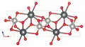 mit Blickrichtung parallel zur b-Achse
