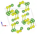 mit Blickrichtung parallel zur b-Achse
