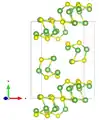 mit Blickrichtung parallel der Ebene a–b