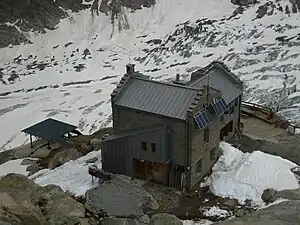 Refuge du Requin