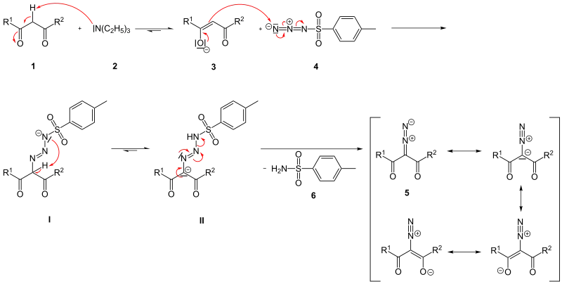 Reaktionsmechanismus des Regitz-Diazotransfers auf eine 1,3-Dicarbonylverbindung