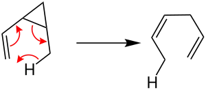 Mechanismus der Retro-En-Reaktion