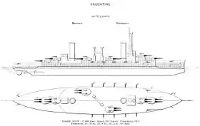 Die argentinische Rivadavia-Klasse war die zweite Klasse südamerikanischer Schlachtschiffe, die bestellt und gebaut wurde. Anders als die anderen Schiffe wurde die Klasse nicht auf britischen Werften, sondern in den Vereinigten Staaten bestellt. Die Schiffe der Klasse verfügten über eine schwere Artillerie gleichen Kalibers (30,5&nbsp;cm) wie die Minas-Geraes-Klasse. Die argentinischen Schiffe waren jedoch erheblich größer und besser gepanzert als ihre potenziellen brasilianischen Gegner