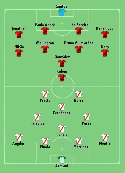 Aufstellung River Plate gegen Athletico Paranaense