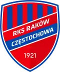 Raków Częstochowa