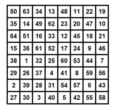 Semimagisches Rösselsprung-Quadrat