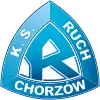 Ruch Chorzów