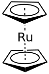 Struktur von Ruthenocen