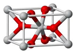 Kristallstruktur von Osmium(IV)-oxid
