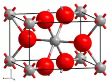 Kristallstruktur von Vanadium(IV)-oxid