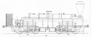 SStB – Neustadt
