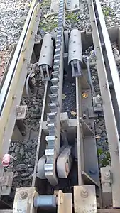 Einfahr­lamelle aus der Sicht des Trieb­fahrzeug­führersLamelle auf zwei Hebeln gelagert,zwei Bewegungsdämpfer