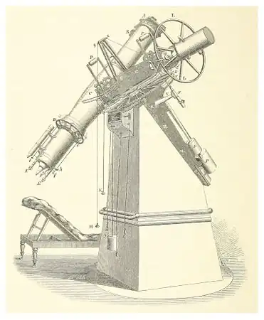 Oxford-Heliometer des englischen Astronomen William Henry Smyth.