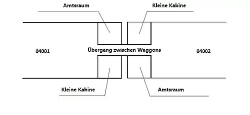 Beiwagons, wenn zwei Züge kombiniert werden