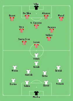 Aufstellung Slowakei gegen Paraguay