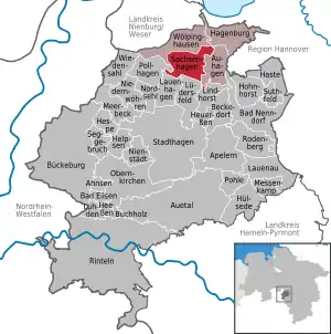 Karte